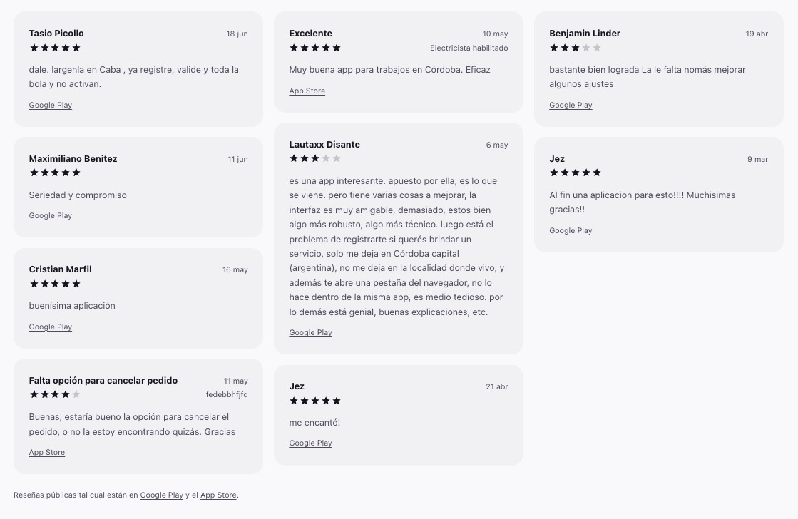 Reseñas públicas de clientes y prestadores, tal cual están en el App Store y Google Play.