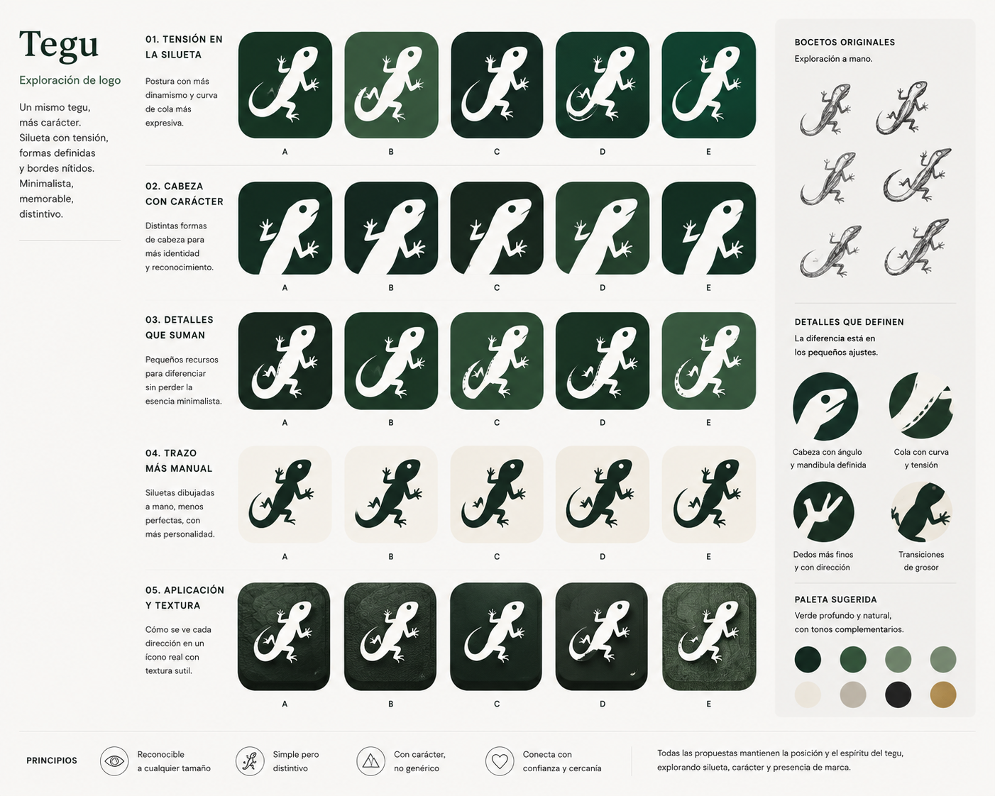 Explorando la silueta: tensión en la pose, cabeza con carácter, detalles que suman, trazo manual y bocetos originales a mano.